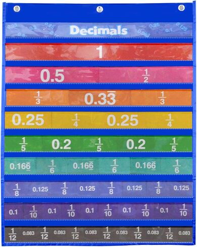 Classroom Accessory Pocket Chart with Fractions Decimals Cards Hanging Chart Educational Teaching Tool Decorations Supplies, Pocket Chart in Saudi Arabia