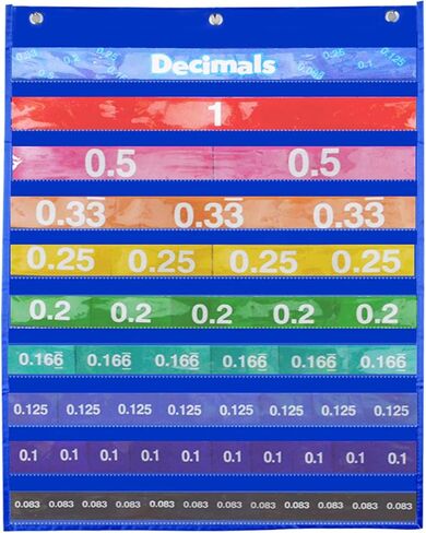 Classroom Accessory Pocket Chart with Fractions Decimals Cards Hanging Chart Educational Teaching Tool Decorations Supplies, Pocket Chart in Saudi Arabia
