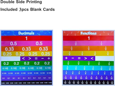 Classroom Accessory Pocket Chart with Fractions Decimals Cards Hanging Chart Educational Teaching Tool Decorations Supplies, Pocket Chart in Saudi Arabia