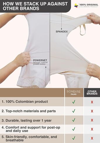 Sonryse Butt Lifting Colombian Faja Bundle | Black Shapewear Sizes S-M | Perfect Fit & Comfort in Kuwait