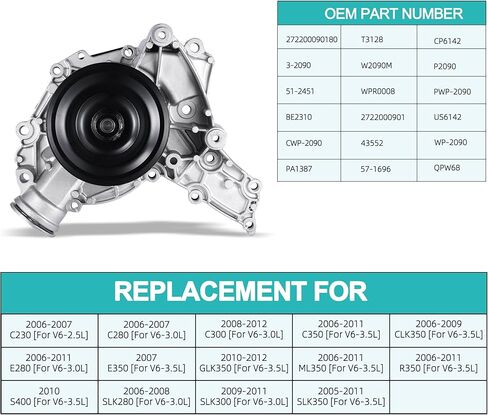 طقم مضخة مياه AW6142 مع حشية 2722000901 (لـ V6 3.0L 3.5L) مناسب لمرسيدس بنز 06-07 C230 C280 /08-12 C300 GLK350 /06-11 C350 E350 ML350 in Kuwait