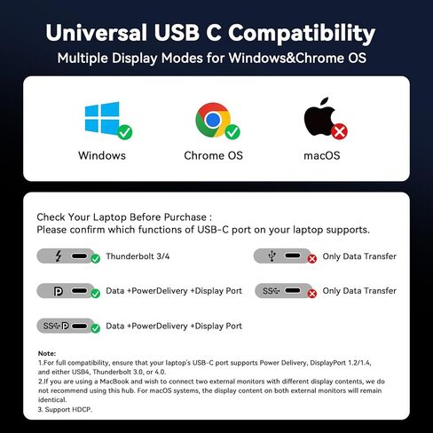 محطة إرساء شاشة مزدوجة 4K لجهاز MacBook Pro/Air، محطة إرساء USB C مع مصدر طاقة 65 وات، USB 3.1 بسرعة 10 جيجابت في الثانية، حاوية SSD، قاعدة USB C مع 7 منافذ USB، 2 HDMI، VGA، RJ45، SD/TF، ​​التوصيل والتشغيل in Kuwait