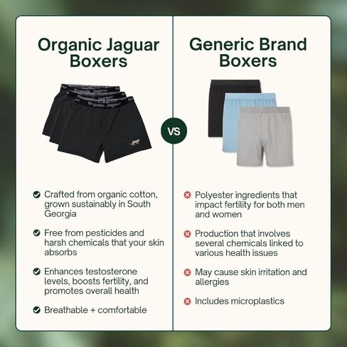 Organic Jaguar Boxers for Men 3 Pack, 100% Organic Cotton Underwear, Soft Breathable, Elastic Waistband, Comfortable in Saudi Arabia