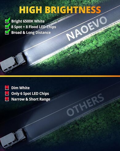 NAOEVO 5 بوصة مصابيح LED للتثبيت على السطح، 40 وات 4000 لومن مجموعة إضاءة LED شريط إضاءة/الطرق الوعرة/القيادة/مصابيح الضباب، مصابيح LED عكسية/نسخ احتياطي/أضواء عمل للشاحنات والقارب جيب 4x4 UTV ATV، عبوتان (أبيض) in Kuwait