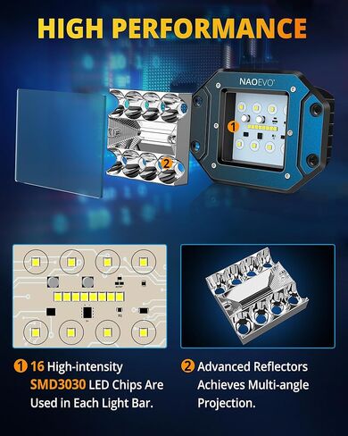 NAOEVO 5 بوصة مصابيح LED للتثبيت على السطح، 40 وات 4000 لومن مجموعة إضاءة LED شريط إضاءة/الطرق الوعرة/القيادة/مصابيح الضباب، مصابيح LED عكسية/نسخ احتياطي/أضواء عمل للشاحنات والقارب جيب 4x4 UTV ATV، عبوتان (أبيض) in Kuwait