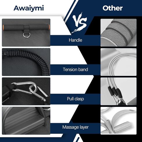 حزام مقاومة بدواسة من أويمي، أربطة تمرين بمقابض، حبل سحب مرن، أربطة تدريب للعلاج الطبيعي، في اللياقة البدنية المنزلية، معدات تدريب القوة مع حزام لياقة بـ 8 أشكال in Kuwait