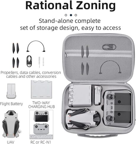 حقيبة حمل Flymile لجهاز DJI Mini 3 Pro، حقيبة تخزين صلبة محمولة متوافقة مع جهاز التحكم عن بعد DJI Mini 3 RC/DJI RC-N1 Fly More Combo Kit in Kuwait