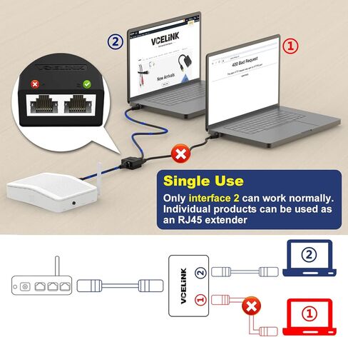 مقسم إيثرنت VCELINK من 1 إلى 2، مقسم RJ45 مكون من قطعتين لكابل Cat5/ Cat5e/ Cat6 LAN، مقسم الإنترنت أنثى إلى أنثى باللون الأسود (يرجى استخدامها في أزواج) in Kuwait