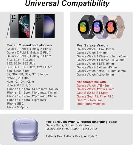 شاحن لاسلكي لهاتف سامسونج، محطة شحن 3 في 1 لهاتف Samsung Galaxy S23 Ultra/S22/S21/S20/Note 20/Z Flip 5/Z Fold 5/Buds، شاحن ساعة لساعة Galaxy Watch 6/5/4/3/Active 2 /1 in Kuwait