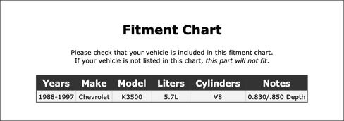 Engine Harmonic Balancer Repair Sleeve Compatible With Chevrolet K3500 5.7L V8 1997 1996 1995 1994 1993 1992 1991 1990 1989 1988 P-3489742 in Saudi Arabia