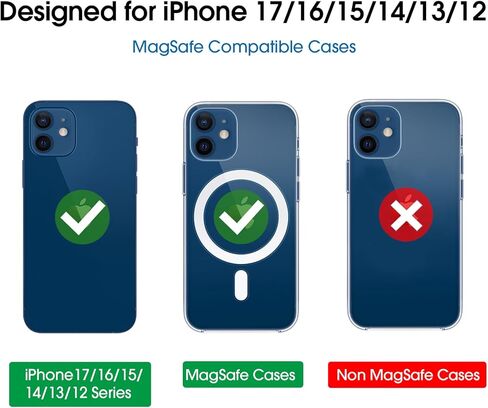 حامل فتحة تهوية السيارة TechMatte MagGrip، حامل للهواتف الذكية بفتحة تهوية مغناطيسية متوافق مع iPhone 14 14 Plus 14 Pro Max iPhone 13 12 Pro Max Mini MagSafe، حامل جهاز إلكتروني محمول in Kuwait