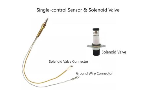 Gas Stove Thermocouple Sensor Probe/Solenoid Valve，Copper Pin (Single Wire/Double Wire)，1 Set (Dual-Control Sensor & Solenoid Valve) in Saudi Arabia