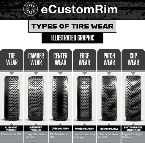 eCustomrim 480-12 4.80-12 Trailer Tire Silver Spoke 5 Lug On 4.5 In Wheel Load Range C - 2 Year Warranty w/Free Roadside in Saudi Arabia