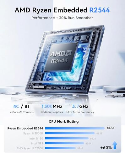 KAMRUI Mini PC، Intel 12th Alder Lake- N95 (حتى 3.4 جيجا هرتز) أجهزة كمبيوتر مكتبية صغيرة Windows 11 Pro، 8 جيجا DDR4 256 جيجا M.2 SSD، Micro PC يدعم 4K، Dual HDMI2.0/WiFi 5/BT4.2/Gigabit Ethernet in Kuwait