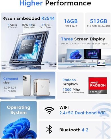 KAMRUI Mini PC، Intel 12th Alder Lake- N95 (حتى 3.4 جيجا هرتز) أجهزة كمبيوتر مكتبية صغيرة Windows 11 Pro، 8 جيجا DDR4 256 جيجا M.2 SSD، Micro PC يدعم 4K، Dual HDMI2.0/WiFi 5/BT4.2/Gigabit Ethernet in Kuwait