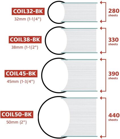 TruBind Binding Spines/Spirals/Coils - 50mm (2 inches) - 440 Sheet Capacity - 4 to 1 Pitch - Various Colors - 25 per Box in Saudi Arabia