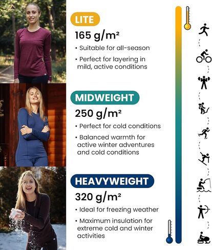 Merino Wool Base Layer Women - 100% Merino Wool Midweight Long Sleeve Thermal Shirt, Thermal Bottom and Socks (X-Large, 250 Black) in Saudi Arabia