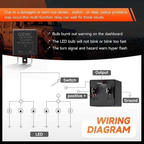 2 Pcs 3 Pin Electronic Flasher Relay, 12V 0.02A-20A Turn Signal Relays, Led Light Bulbs Flasher Relay Fix, Common with CF13 JL-02 EP34 （Pack of 2 in Saudi Arabia