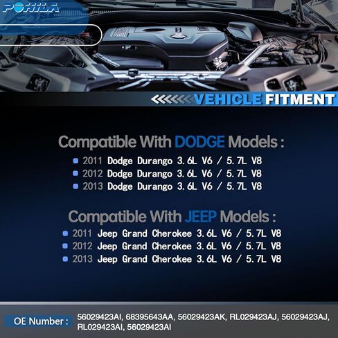 68395643AA وحدة التحكم في علبة النقل المتوافقة مع 2011-2013 Jeep Grand Cherokee، 2011-2013 Dodge Durango 3.6L V6 / 5.7L V8 استبدال # 56029423AI، 56029423AJ، 56029423AK in Saudi Arabia