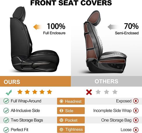 IKABRVEM Car Seat Covers fit for Volvo XC70 2003-2016 : Waterproof Leather Automotive Seat 5 Seats Full Set (Black) in Saudi Arabia