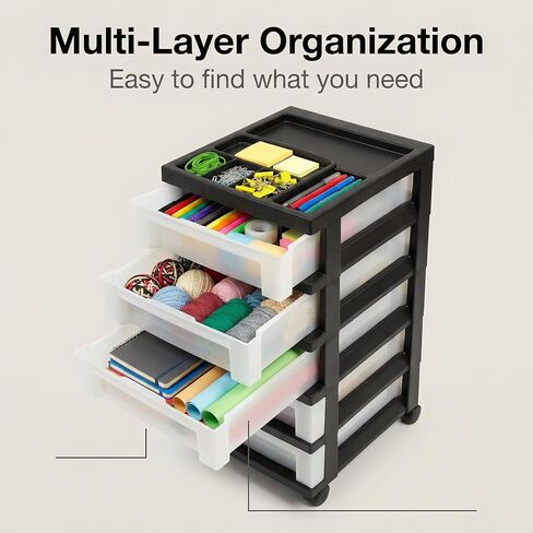 5-Drawer Plastic Storage Cabinet with Storage Compartments on the Top and Wheels for Easy Mobility. Suitable for Offices, Homes, Bathrooms and Workshops. (Black) in Saudi Arabia