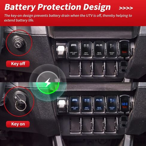 UTV Plug & Play 3.0 منفذ USB مزدوج ومنفذ Type-C مع موصل الفولتميتر بسبار الروك التبديل شاحن سريع متوافق مع Polaris Ranger RZR General Pulse Bus Bar in Saudi Arabia