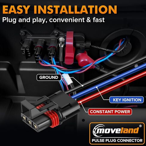 moveland Polaris Bus Bar Connectors – 3-Pack Pulse Bar Wire Harness for Polaris Ranger XP 1000, RZR RS1 Pro, General 2018-2024 (Black Blue Red) in Saudi Arabia