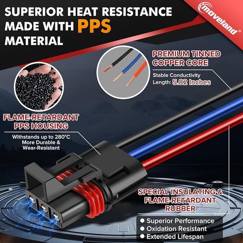 moveland Polaris Bus Bar Connectors – 3-Pack Pulse Bar Wire Harness for Polaris Ranger XP 1000, RZR RS1 Pro, General 2018-2024 (Black Blue Red) in Saudi Arabia