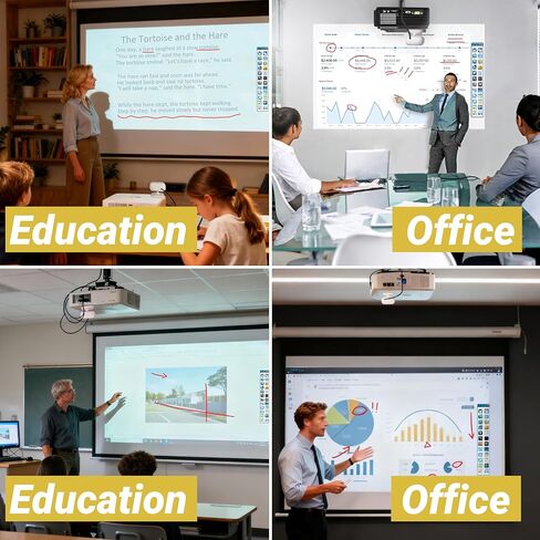 Interactive Whiteboard System -Smart Whiteboard with Electronic Pen, Compatible with Long Focus Projection, for Home Office Classroom and Presentation, Only for Windows in Saudi Arabia