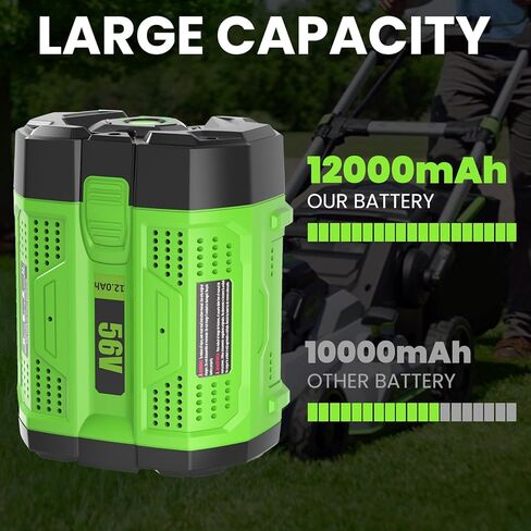 GERIT BATT 18V 3600mAh Replacement Battery Compatible with Dewalt 18V Battery Compatible with DC9096 DC9098 DC9099 DW9095 DW9096 DW9098 DE9038 Cordless Power Tools 1 Pack in Kuwait