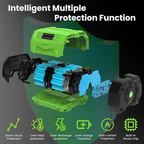 GERIT BATT 18V 3600mAh Replacement Battery Compatible with Dewalt 18V Battery Compatible with DC9096 DC9098 DC9099 DW9095 DW9096 DW9098 DE9038 Cordless Power Tools 1 Pack in Kuwait