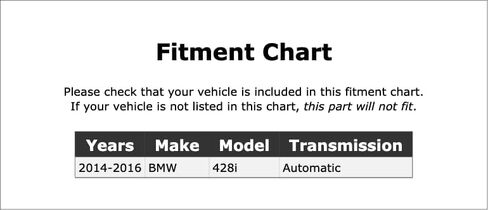 علبة بخار تنفيس الملف اللولبي متوافق مع BMW 428i ناقل حركة أوتوماتيكي 2016 2015 2014 P-3711466 in Kuwait