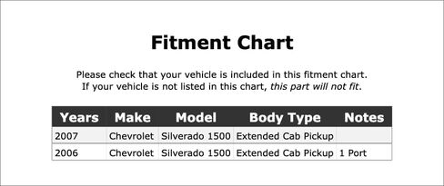 Vapor Canister Vent Solenoid Compatible With Chevrolet Silverado 1500 Extended Cab Pickup 2007 2006 P-3710744 in Saudi Arabia