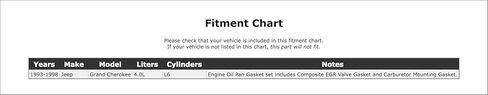 حشية مجمعة للسحب والعادم متوافقة مع جيب جراند شيروكي 4.0L L6 1998 1997 1996 1995 1994 1993 P-3347942 in Kuwait