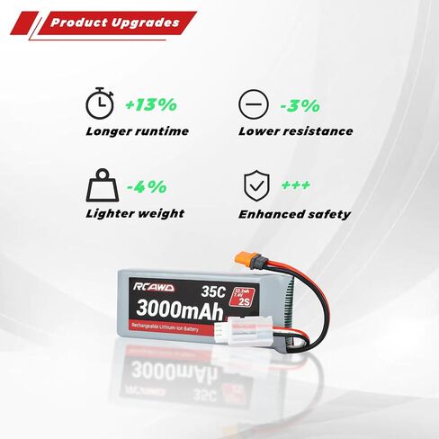 RCAWD 7.4V Lipo Battery 2S 35C 2200mAh with JST Plug IC2 Connector 3S 7.4V 1.3A Charger for 1/12 Losi NAS Brushed Arrma Grom 2S Mojave Typhon Granite Series Upgrades Part in Saudi Arabia