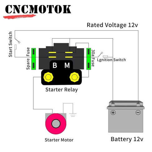 مرحل الملف اللولبي للمبتدئين متوافق مع Yamaha - ATV Starter Solenoid لـ YFM 350 400 450 660 - Raptor Grizzly Kodiak Wolverine Big Bear 2003 2004 2005 2006 2007 2008 in Saudi Arabia