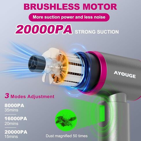 Car Vacuum Portable Cordless, 20000PA High Power Vacuum Cleaner, Brushless Motor, 3-Speed Modes, 4 in 1 Compressed Air Duster, Air Blower, Pump Handheld Vacuum with LED for Car, Home, Office, Camping in Saudi Arabia