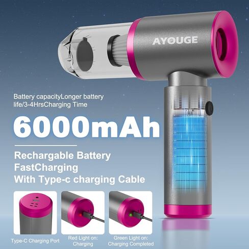 Car Vacuum Portable Cordless, 20000PA High Power Vacuum Cleaner, Brushless Motor, 3-Speed Modes, 4 in 1 Compressed Air Duster, Air Blower, Pump Handheld Vacuum with LED for Car, Home, Office, Camping in Saudi Arabia