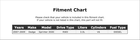 مانع تسرب مضخة حقن الوقود متوافق مع دودج سبرينتر 3500 3.0L V6 RWD ديزل 2009 2008 2007 P-3453513 in Kuwait