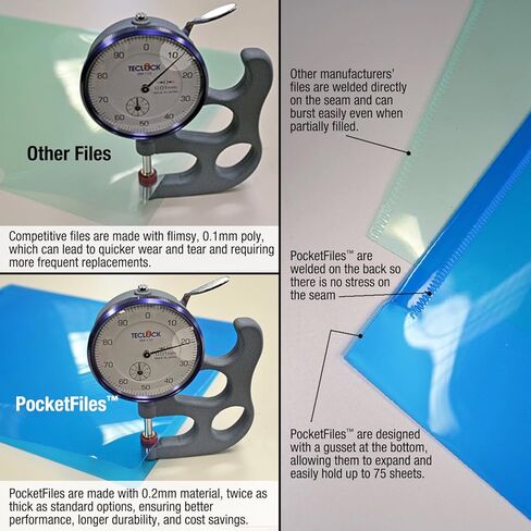 جيوب لمشروع مجلد المستندات من Ultimate Office PocketFile، قطع ثالثة، حجم الحروف، في 6 ألوان متنوعة، مجموعة من 18 قطعة in Kuwait