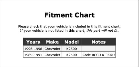 Front OR Rear Manual Transmission Bearing Compatible With Chevrolet K2500 1998 1997 1996 1991 1990 1989 P-3623028 in Saudi Arabia