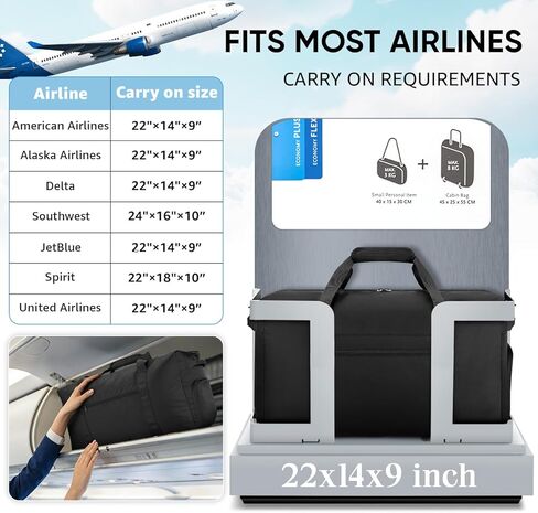 حقيبة ETRONIK للحمل مقاس 22 × 14 × 9 معتمدة من شركات الطيران، حقائب سفر كبيرة سعة 45 لتر مع حجرة للأحذية، حقيبة حمل مقاومة للماء للطائرة، حقيبة دفل للسفر في عطلة نهاية الأسبوع وصالة الألعاب الرياضية الليلية، أسود in Kuwait