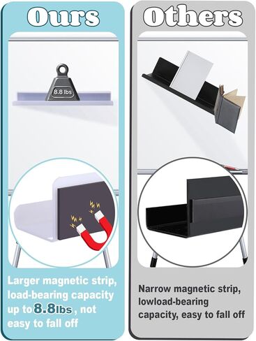 رف كتب مغناطيسي من الأكريليك للسبورة البيضاء - حامل عرض كتب بسعة تحميل 8.8 رطل للمعلمين، رف أبيض عائم مغناطيسي لمنظم مكتب الفصل الدراسي in Kuwait