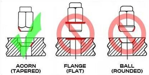 20 قطعة العروة المكسرات موالف Spline البلوط 7/16 كروم + مفتاح الجبهة اليسرى الخلفية اليمنى أداة إزالة الصواميل ل كامارو 1967-1971 1973 1975 1977 1979-1981 in Kuwait