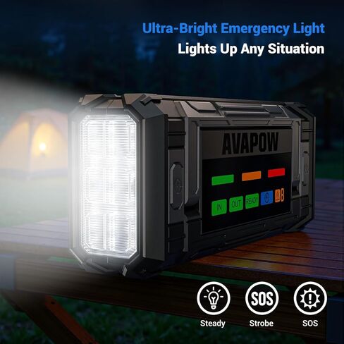 AVAPOW 8000A بطارية Jumper Starter محمولة مع شاشة 4 بوصة عالية الدقة PD 30W شحن سريع ثنائي الاتجاه، صندوق القفز لبداية السيارة 12 فولت ومعزز البطارية لجميع الغازات وحتى جميع محركات الديزل in Kuwait