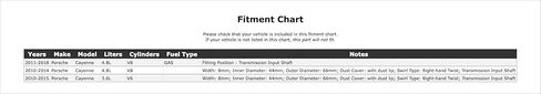 ناقل حركة أوتوماتيكي مانع تسرب العمود الرئيسي متوافق مع بورش كايين GAS 2018 2017 2016 2015 2014 2013 2012 2011 2010 P-4777355 in Kuwait