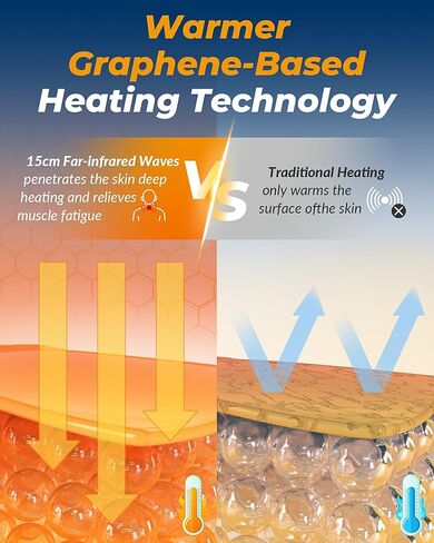 Men Women Heated Balaclava Gear Fishing Hunting Ice Pesca Motorcycle Snowboarding Motocross Motos Climbing Ski Hiking Biking Bicicletas Winter Outdoor Cold Weather Accesorios Camo Accessories Running in Kuwait