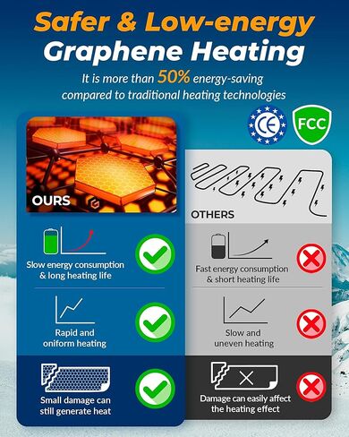 Men Women Heated Balaclava Gear Fishing Hunting Ice Pesca Motorcycle Snowboarding Motocross Motos Climbing Ski Hiking Biking Bicicletas Winter Outdoor Cold Weather Accesorios Camo Accessories Running in Kuwait