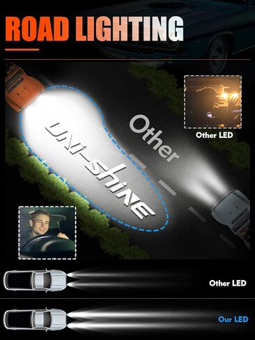 UNI-SHINE 5 3/4'' 5.75 Inch LED Headlight Round 4pcs Reflector Hi/Lo Beam With DRL Sealed Beam H5001 H5006 Compatible With Peterbilt 349 359, Chevy Impala 59-76, Dodge in Kuwait