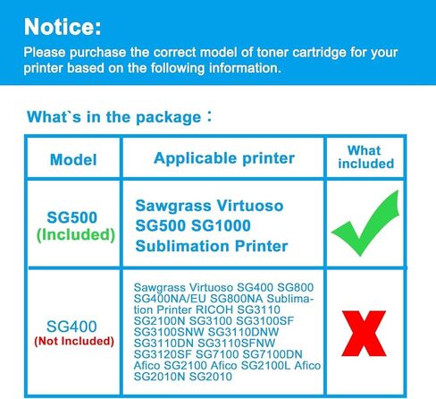 LCL SG500 SG1000 Sublimation Ink Cartridge with Upgraded Chip Compatible with Sawgrass Virtuoso SG500 SG1000 Printer (3-Pack CMY) in Saudi Arabia